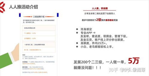 友金人人推 携手共赢，探索佣金代理新机遇